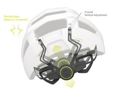 iXS Trigger FF Mips Helmet